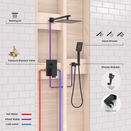 Kibi Cube Pressure Balanced 2-Function Shower System with Rough-In Valve, Matte Black KSF405MB